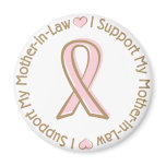 Pink Ribbon Breast Cancer Support Mother In Law
