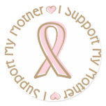 Pink Ribbon Breast Cancer Support Mother