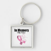 Pink Ribbon In Memory of My Hero Keychain