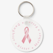 Pink Ribbon keychains by Aun_T_A Pink Ribbon keychains