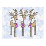 Pink Ribbon Reindeer Postcard