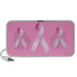 breast cancer awareness, pink ribbon, trendanista,