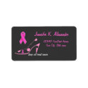 Pink Ribbon Supporter with polka dot shoe label