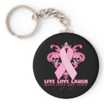 Pink Ribbons Every Day Key Chain