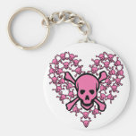 Pink Skulls in Heart Shape Keychains