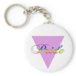 Pink Triangle Key Chain
