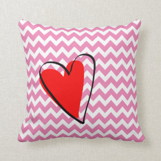 Red And White Chevron Pattern Pillows - Decorative & Throw Pillows Zazzle