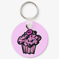 pinks and purples camouflage cupcake keychains by cupcakewear pinks and purples camouflage cupcake keychains