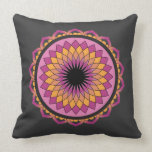 Pinora Lotus Mandala Pillow - Dalai Lama Quote pillows
