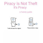 piracy shirt