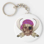 Pirate Skull Keychain
