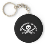 Pirates Surrender Booty Black Keychain