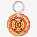 PISCES Feb 19 - Mar 20 keychains by zodiacKeychains PISCES Feb 19 - Mar 20 keychains
