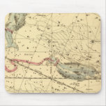 Pisces Mousepads