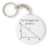 Pithagoras Theorem Key Chains