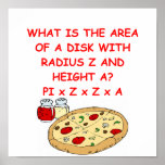 PIZZA and math Print