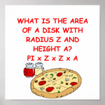 PIZZA and math Print