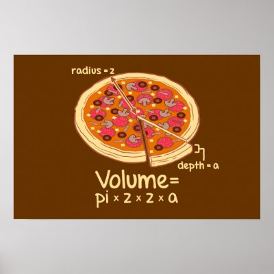 Pizza Volume Mathematical Formula = Pi*z*z*a Print
