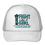PKD Fight Like A Girl 1.2 Hats