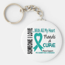 PKD Needs A Cure 3 Keychains