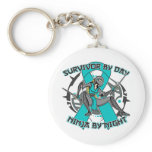 PKD Survivor By Day Ninja By Night keychains