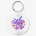Plaid Apple keychain