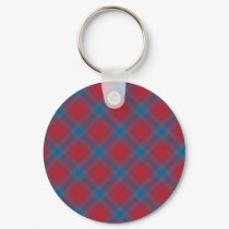 plaidperfect keychains