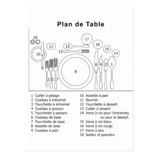 Plan De Table French Postcard