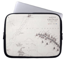 Plan of the Battle of the Nile, 1st August 1798, c Laptop Computer Sleeve