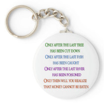 Planet Lament Keychains