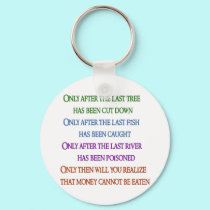 Planet Lament keychains