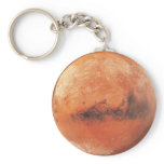 Planet MARS Zipper-Pull & Luggage Tag, Keychain