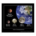 Planet Size Comparisons - NASA posters