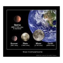 Planet Size Comparisons - NASA posters by Space_Exploration Planet Size Comparisons - NASA posters