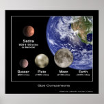 Planet Size Comparisons - NASA Print