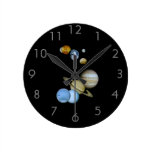 Planetary Montage Clock