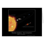 Planetary Systems – Size Comparison – Artist’s con Greeting Cards