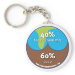PlanetMan - Keychain
