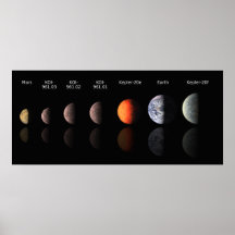 Planetry Line Up Posters