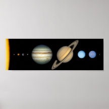 Planets of the Solar System Poster