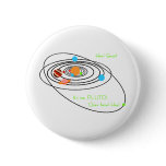 Planets poor pluto buttons