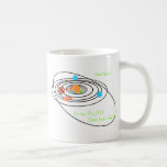 Planets poor pluto coffee mugs