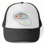Planets poor pluto mesh hats