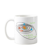 Planets poor pluto mugs by 2GIOSdotCOM Planets poor pluto mugs