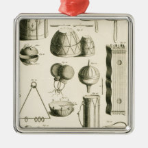 Plate II: Ancient and modern percussion instrument Ornament