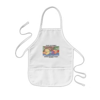 Plate Tectonics Earth's Natural Faults (World Map) apron