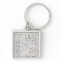 Plate XIX, Illustrating Proposition LXV Key Chains