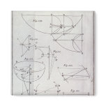 Plate XIX, Illustrating Proposition LXV Magnets