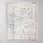Plate XIX, Illustrating Proposition LXV posters