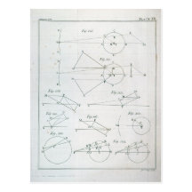Plate XX from Volume I Postcard